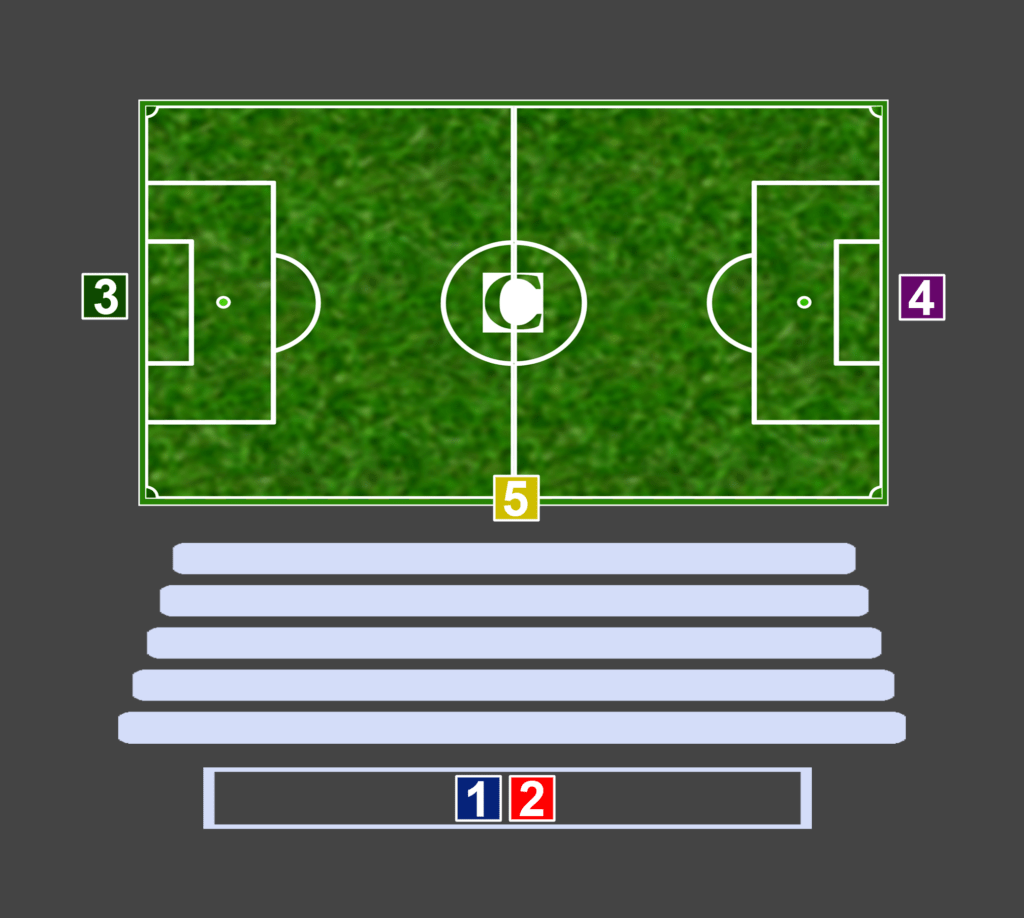 Camera Positions and Assignments for Soccer/Field Hockey/Lacrosse ...